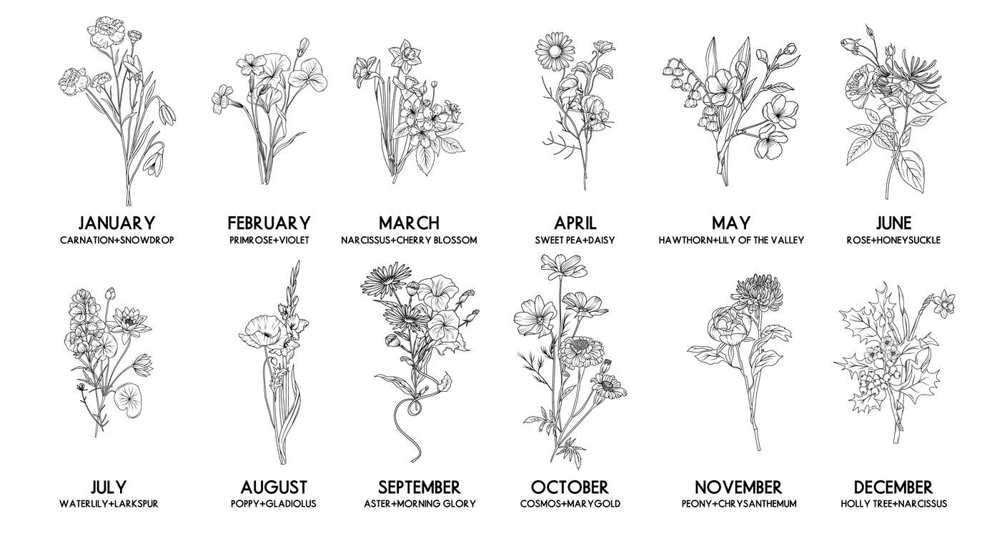 Birth flowers
